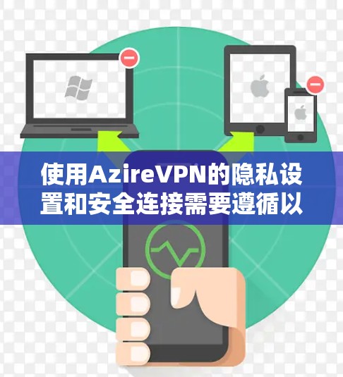 使用AzireVPN的隐私设置和安全连接需要遵循以下步骤和注意事项 使用AzireVPN的隐私设置和安全连接需要遵循以下步骤和注意事项