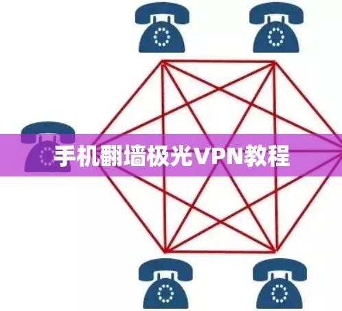 手机翻墙极光VPN教程 手机翻墙极光VPN教程
