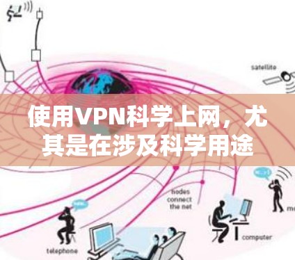 使用VPN科学上网,尤其是在涉及科学用途的情况下,需要谨慎处理访问,确保安全性和隐私保护。以下是一些关键点和建议,帮助您设计一个科学访问的VPN方案 使用VPN科学上网,尤其是在涉及科学用途的情况下,需要谨慎处理访问,确保安全性和隐私保护。以下是一些关键点和建议,帮助您设计一个科学访问的VPN方案
