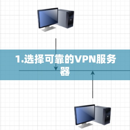 1.选择可靠的VPN服务器