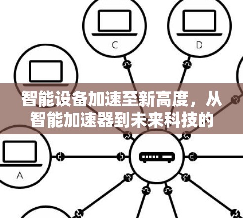 智能设备加速至新高度,从智能加速器到未来科技的创新 智能设备加速至新高度,从智能加速器到未来科技的创新