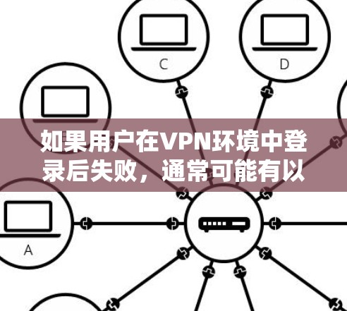 如果用户在VPN环境中登录后失败，通常可能有以下几种原因