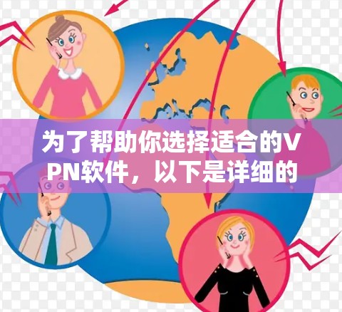 为了帮助你选择适合的VPN软件，以下是详细的推荐和对比分析