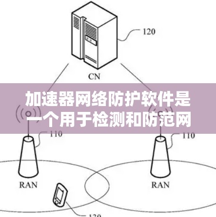 加速器网络防护软件是一个用于检测和防范网络攻击的工具,帮助用户和网络的安全。以下是对该软件的详细总结 加速器网络防护软件是一个用于检测和防范网络攻击的工具,帮助用户和网络的安全。以下是对该软件的详细总结