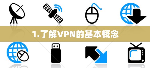 1.了解VPN的基本概念 1.了解VPN的基本概念