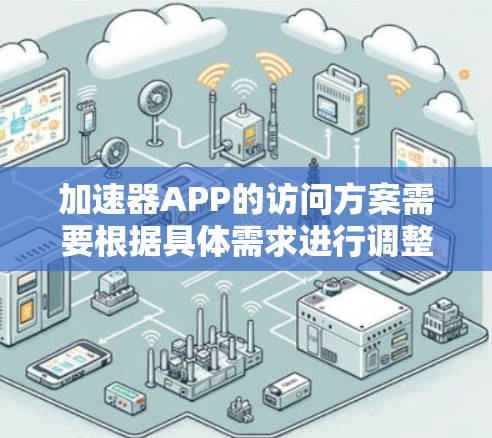 加速器APP的访问方案需要根据具体需求进行调整和优化,以确保用户体验和安全性的提升。以下是一些常见的访问方案和优化方法 加速器APP的访问方案需要根据具体需求进行调整和优化,以确保用户体验和安全性的提升。以下是一些常见的访问方案和优化方法
